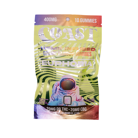 Coast Cosmic Rainbow Gummies