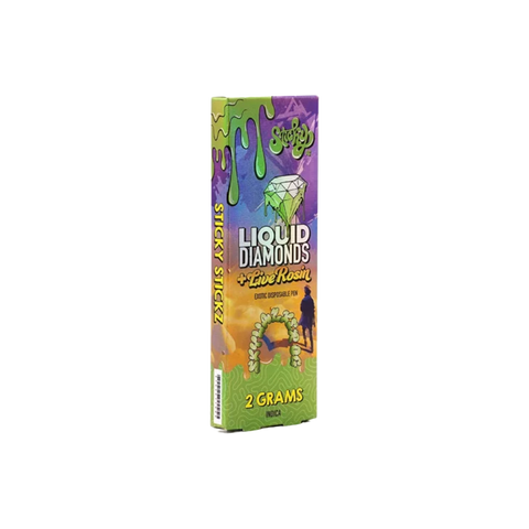 Aloha Sticky Pens 2g
